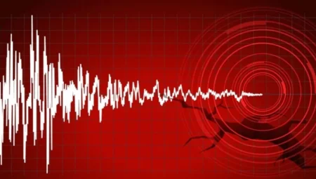 Sivas Gürün’de 4.0 Büyüklüğünde Deprem Meydana Geldi